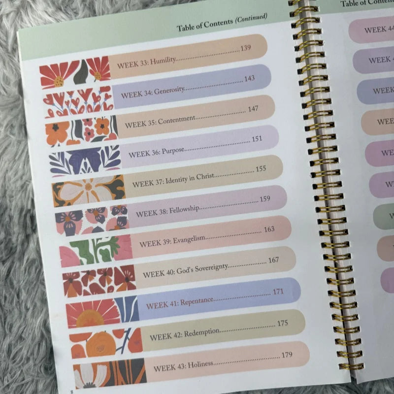 Faithful Journey Devotional Journal